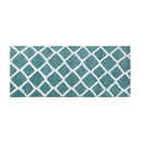Bittman Reversible High Pile Tufted Bath Rug-Letifly Lights and Decor