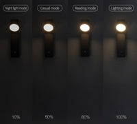 Jarn Modern Spotlight Wall Lamp - Final Sale-Letifly Lights and Decor
