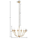 Savor Traditional Candelabra Styled Chandelier-Letifly Lights and Decor